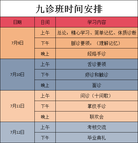 康而福痧学院2024年7月痧学九诊班课程安排
